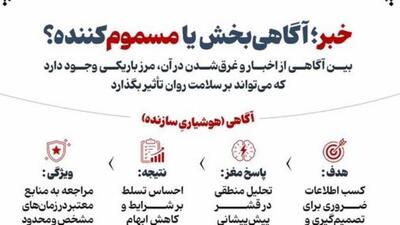  خبر؛ آگاهی‌بخش یا مسموم‌کننده؟