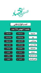  جدیدترین قیمت ارز دولتی امروز یکشنبه ۳۰ فروردین ۱۴۰۵ + ویدئو