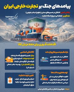  اینفوتابناک | پیامدهای جنگ بر تجارت خارجی ایران