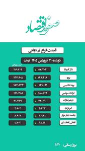  قیمت دلار و ارز دولتی امروز دوشنبه ۳۱ فروردین ۱۴۰۵ اعلام شد + ویدیو