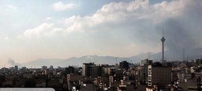  دکترین باززایی پس از جنگ تحمیلی سوم