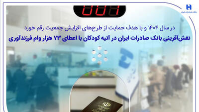  نقش‌آفرینی بانک صادرات ایران در آتیه کودکان با اعطای ۷۳ هزار وام فرزندآوری