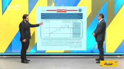  آیا امید به توافق ایران و آمریکا در حال کم‌رنگ شدن است؟
