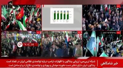  رضایت 76 درصد مردم از عملکرد صداوسیما در جنگ!