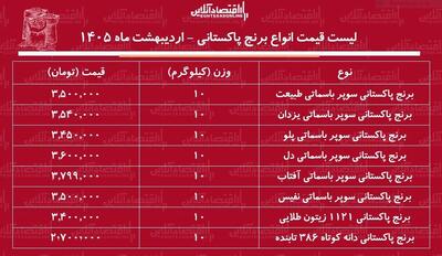  قیمت جدید انواع برنج پاکستانی ۴ اردیبهشت ۱۴۰۵ / کیسه ۱۰ کیلویی برنج سوپر باسماتی درجه یک چند شد؟ + جدول