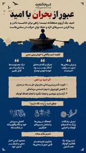  عبور از بحران با امید