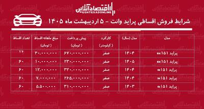  شرایط جدید فروش اقساطی پراید وانت اردیبهشت‌ماه ۱۴۰۵ / با ماهی ۷ میلیون تومان پراید وانت بخرید + جدول