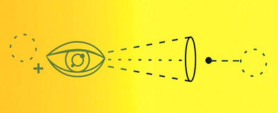  نتیجه معکوس مثبت‌اندیشی افراطی
