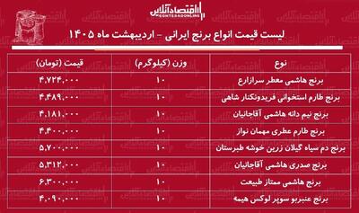  لیست قیمت انواع برنج ایرانی ۶ اردیبهشت ۱۴۰۵ / برنج هاشمی درجه یک کیلویی چند شد؟ + جدول