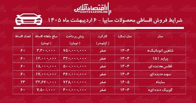  شرایط جدید فروش اقساطی محصولات سایپا اردیبهشت‌ماه ۱۴۰۵ / با ۳۲۰ میلیون تومان خودرو بخرید + جدول