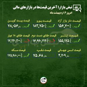  از قیمت طلا، سکه و دلار تا قیمت انواع بازار‌ها در ۶ اردیبهشت‌ماه ۱۴۰۵ | بازارهای مالی خسته از بلاتکلیفی!
