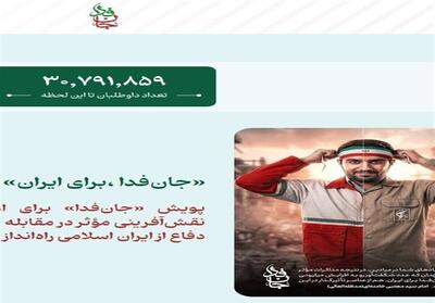  پشت پرده حمله به آمار 30 میلیونی جان‌فدا/ چرا بعضی ها زار می‌زنند؟ - تسنیم