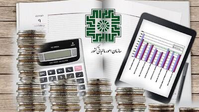  سود شرکت‌های بورسی از مالیات معاف شد