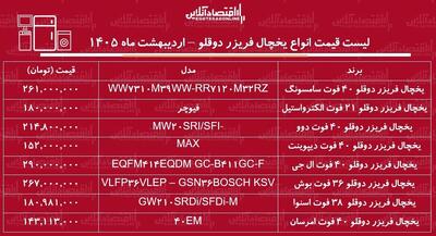  قیمت جدید انواع یخچال فریزر دوقلو در بازار / یخچال دوقلو ال جی، سامسونگ، بوش، اسنوا و...چند شد؟ + جدول اردیبهشت ۱۴۰۵
