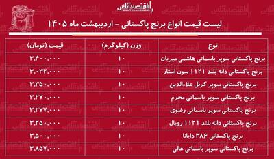  لیست قیمت انواع برنج پاکستانی ۷ اردیبهشت ۱۴۰۴ / برنج پاکستانی درجه یک کیلویی چند شد؟ + جدول