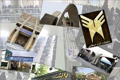  فهرست ۹۰ دانشگاه برتر ایران در رتبه بندی جدید تایمز منتشر شد