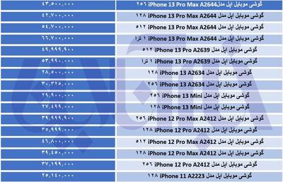  پشت پرده گرانی موبایل / جهش 20 درصدی قیمت گوشی موبایل آن هم در سایه ثبات قیمت دلار!