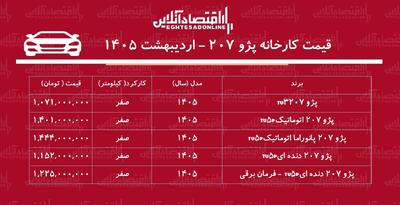  قیمت جدید کارخانه پژو ۲۰۷ مشخص شد + اردیبهشت‌ماه ۱۴۰۵