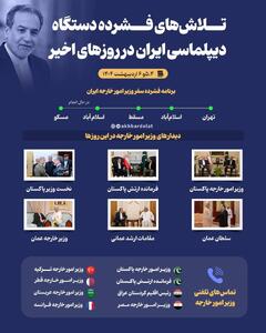  تلاش‌های فشرده دستگاه دیپلماسی ایران در روزهای اخیر