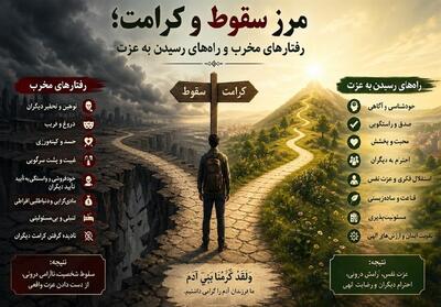  اینفوگرافیِ کرامت| رفتارهای مخرب و راه‌های رسیدن به عزت - تسنیم
