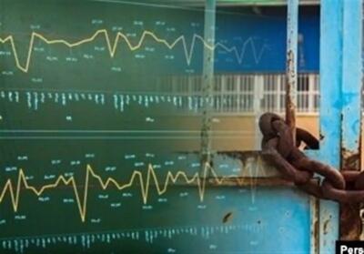  شاخص مدیران خرید بهمن معادل 46.4 شد