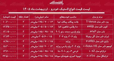  قیمت جدید انواع لاستیک خودرو ۸ اردیبهشت ۱۴۰۵ / یک جفت لاستیک پژو، سمند، شاهین، پراید و...چند شد؟ + جدول