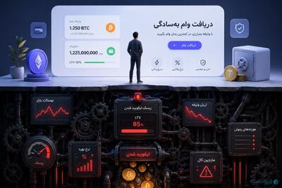  تصویر واقعی بازار وام رمزارزی در ایران چگونه است؟ - پیوست