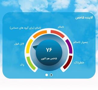  تهران در وضعیت قابل قبول