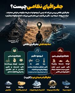  اینفوتابناک | جغرافیای نظامی چیست؟