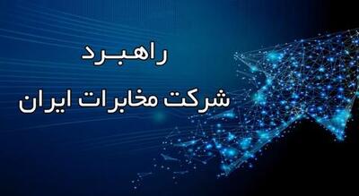  بررسی اولویت‌های راهبردی شرکت مخابرات ایران در سال ۱۴۰۵