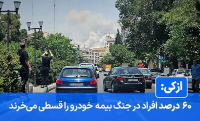  وقتی «پوشش جنگ» به اولویت اول خرید بیمه کاربران تبدیل شد