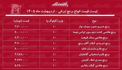  قیمت جدید انواع برنج ایرانی ۹ اردیبهشت ۱۴۰۵ / برنج هاشمی، طارم، صدری، شیرودی، عنبربو و...کیلویی چند شد؟ + جدول