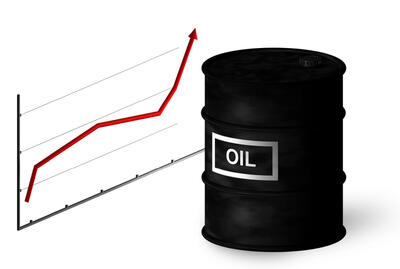  قیمت نفت برنت از ۱۱۶ دلار عبور کرد