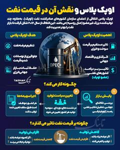 اینفوتابناک | اوپک پلاس و نقش آن در تعیین قیمت نفت