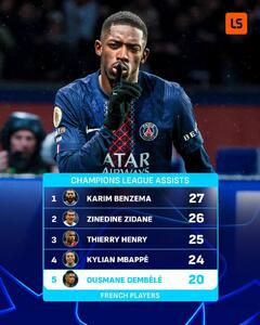  برترین گلزنان فرانسوی تاریخ لیگ قهرمانان اروپا