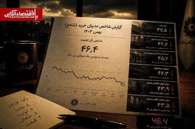  ۲۴ماه بدبینی ممتد به اقتصاد؛ مسیر متفاوت «استخدام نیروی انسانی»