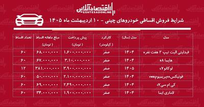  شرایط جدید فروش اقساطی خودروهای چینی در بازار / لاماری، فونیکس ، لوکانو و فیدلیتی با اقساط ۵ ساله + جدول