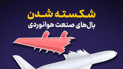 شکسته شدن بال‌های صنعت هوانوردی