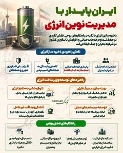  اینفوتابناک | ایران پایدار با مدیریت نوین انرژی