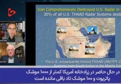  ضربه فلج‌کننده ایران به حضور نظامی آمریکا از زبان اندیشمند آمریکایی - تسنیم