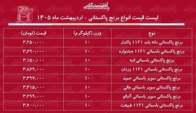 لیست قیمت انواع برنج پاکستانی ۱۱ اردیبهشت ۱۴۰۵ / برنج پاکستانی درجه یک کیلویی چند شد؟ + جدول