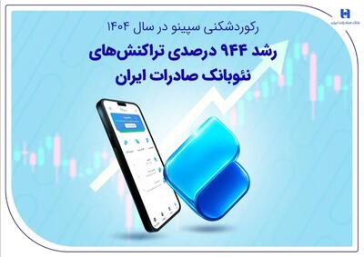  رکوردشکنی سپینو در سال ۱۴۰۴؛ رشد ۹۴۴ درصدی تراکنش‌های نئوبانک صادرات ایران
