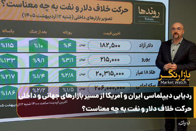  ردیابی دیپلماسی ایران و آمریکا از مسیر بازارهای جهانی و داخلی؛ حرکت خلاف دلار و نفت به چه معناست؟
