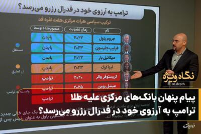  پیام پنهان بانک‌های مرکزی علیه طلا؛ ترامپ به آرزوی خود در فدرال رزرو می‌رسد؟