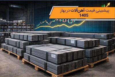  پیشبینی قیمت آهن‌آلات در بهار 1405 | افزایش یا کاهش قیمت میلگرد و تیرآهن؟