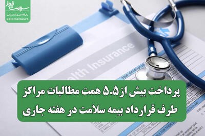  پرداخت بیش از۵.۵ همت مطالبات مراکز طرف قرارداد بیمه سلامت در هفته جاری