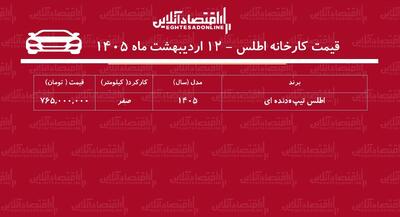  قیمت جدید کارخانه اطلس+ جدول اردیبهشت ۱۴۰۵