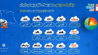  اعلام برنامه درسی مدرسه تلویزیونی ایران از شبکه آموزش