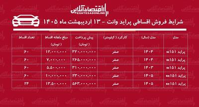  شرایط جدید فروش اقساطی پراید وانت در بازار / با اقساط ۶۰ ماهه خودرو بخرید + جدول اردیبهشت ۱۴۰۵
