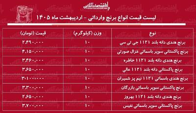  لیست قیمت انواع برنج وارداتی ۱۳ اردیبهشت ۱۴۰۵ / برنج هندی و پاکستانی درجه یک را کیلویی چند بخریم؟ + جدول